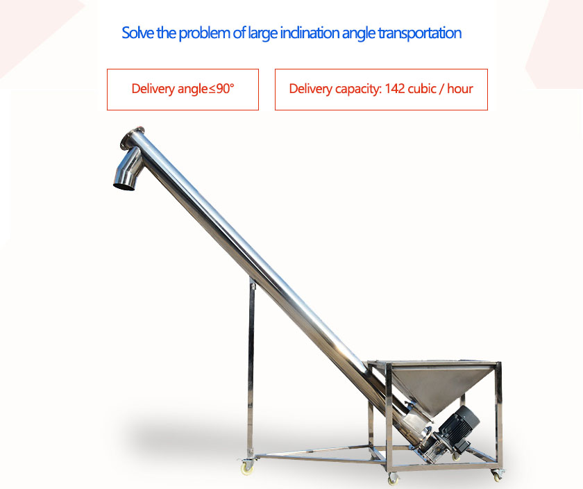 Inclined Screw Conveyor