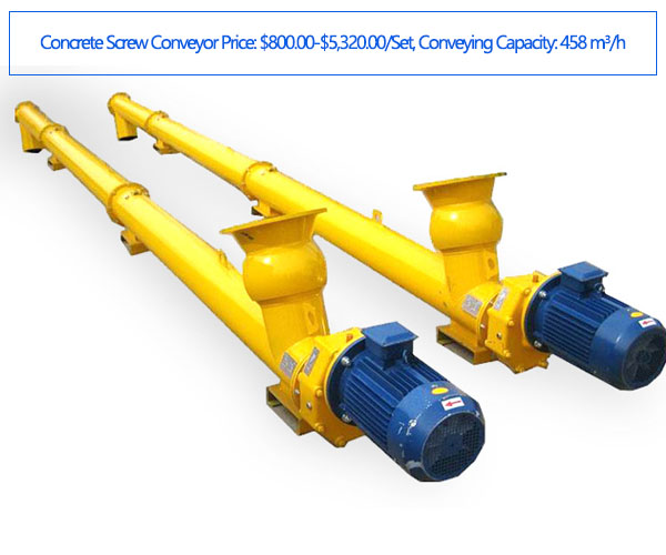How much is the Price and Output of Concrete Screw Conveyor