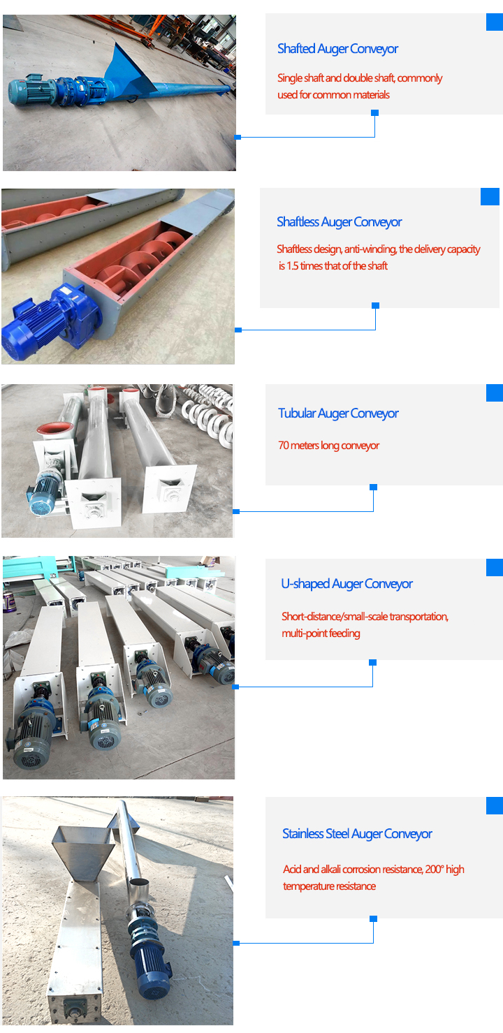 Types of Auger Conveyor