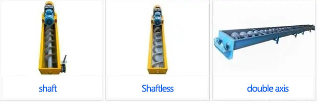 Auger Screw Conveyor Screw Shaft Classification