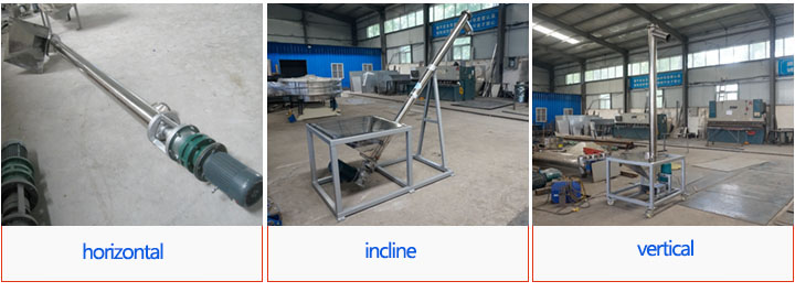 Auger Screw Conveyor Conveyor Angle Classification