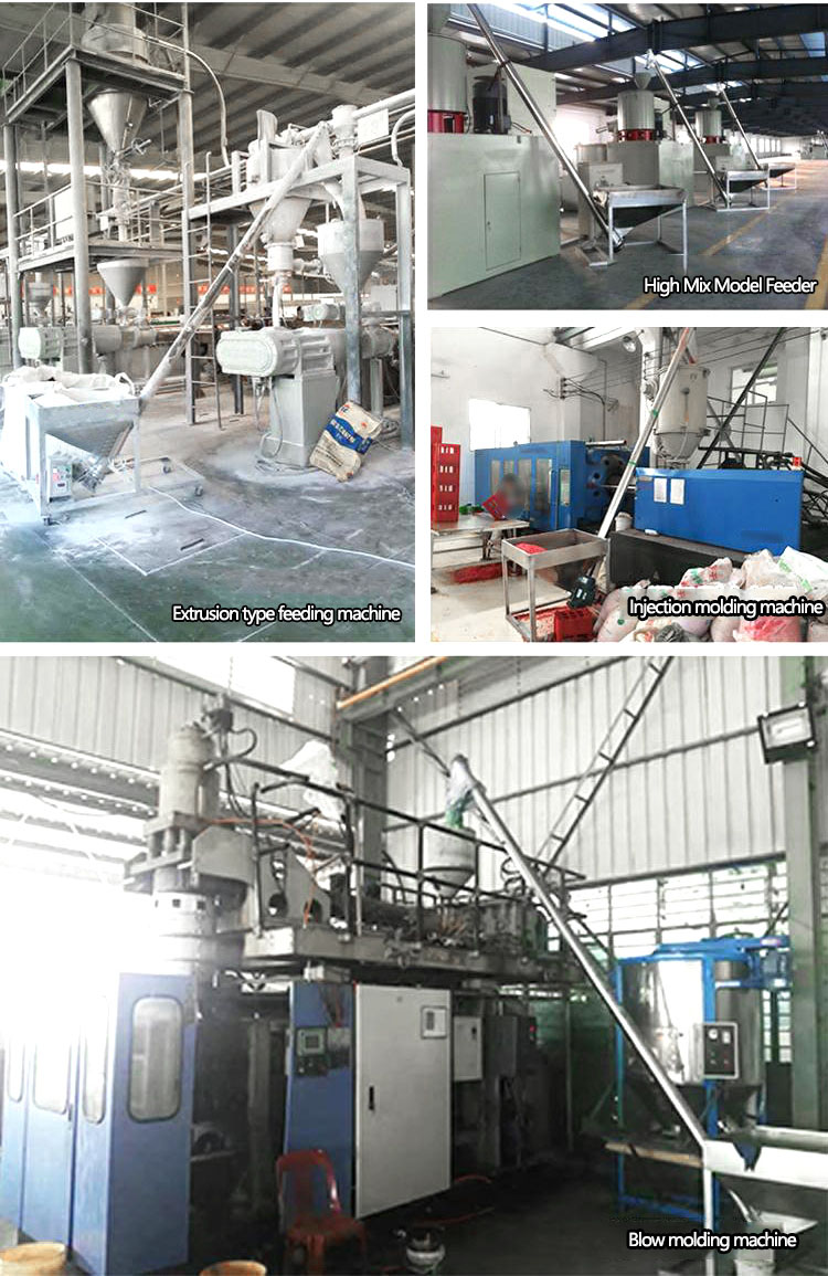 Screw feeder use site