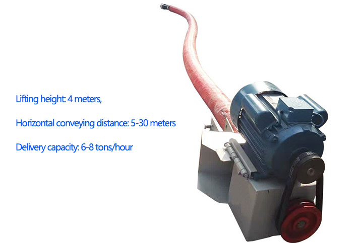 Introduction of Sand Suction Machine