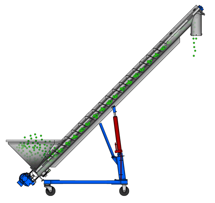 What is the working principle of inclined screw conveyor